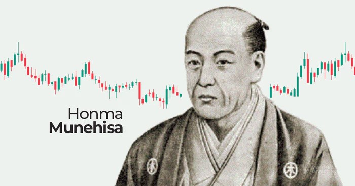 Day Trading is a Fool’s&nbsp;Game